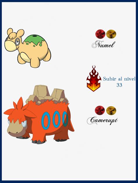 a que nivel evoluciona numel.
